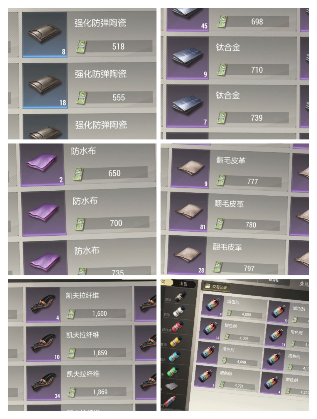 超凡先锋拍卖所部分价格分析！ 2