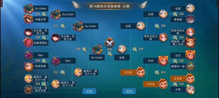 巅峰赛汇报截图