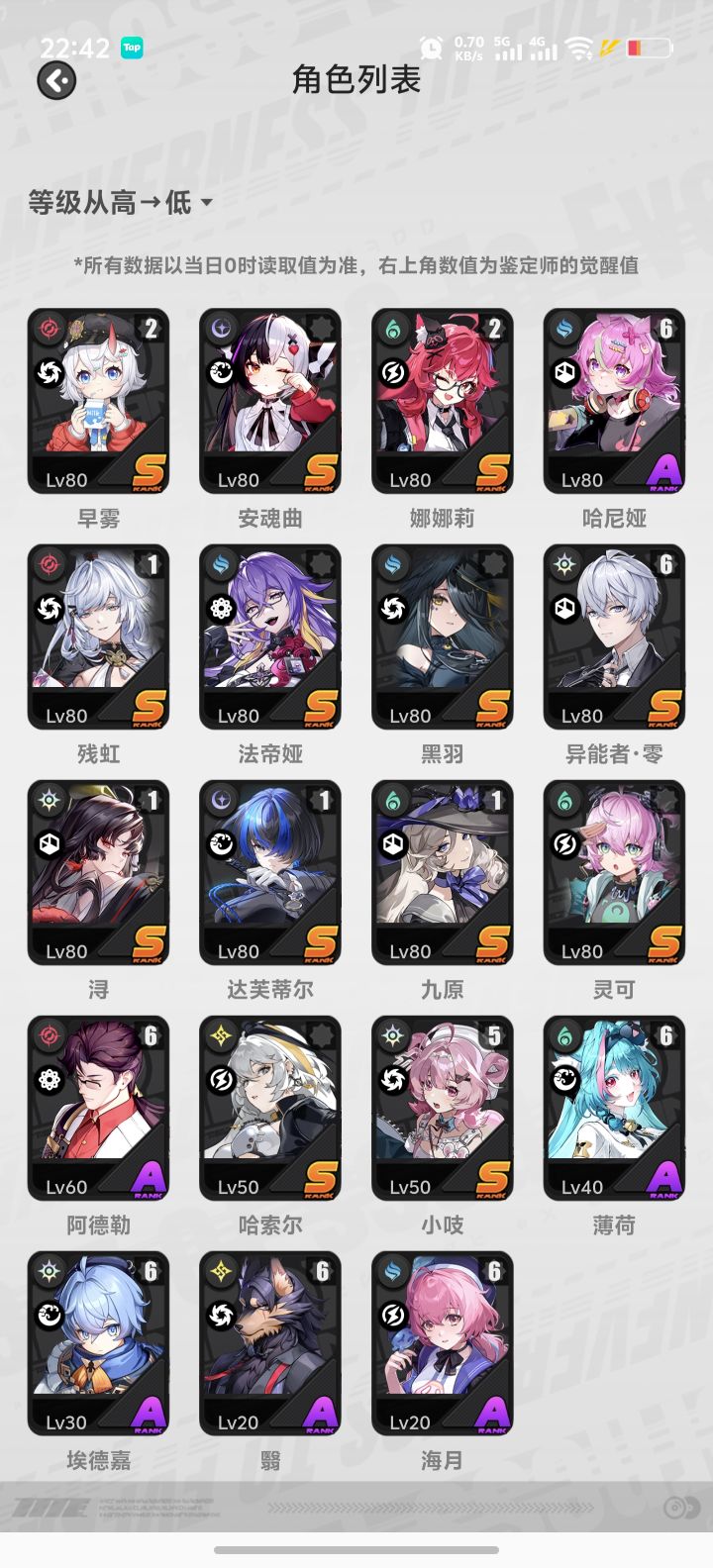 大佬看看怎么配队截图