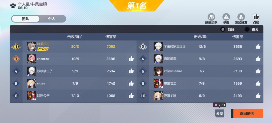 又是一场完胜 1