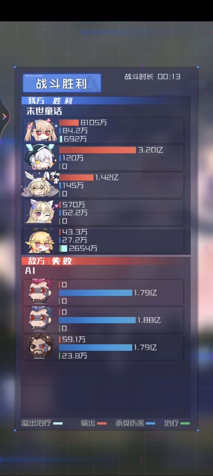 爬塔托管队截图
