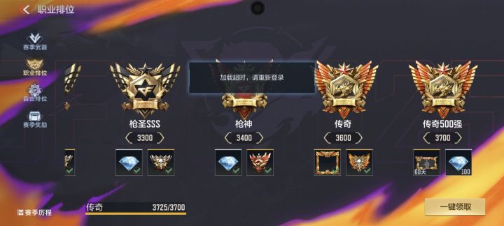 不是3700分500强吗?怎么领不了截图