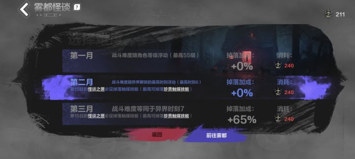 为什么打一次赛季模式要那么多材料截图