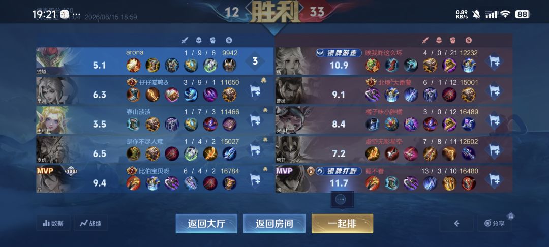 3个主力全是单带 1
