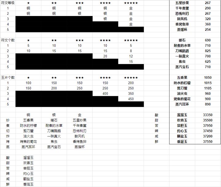 心法盘补完计划截图