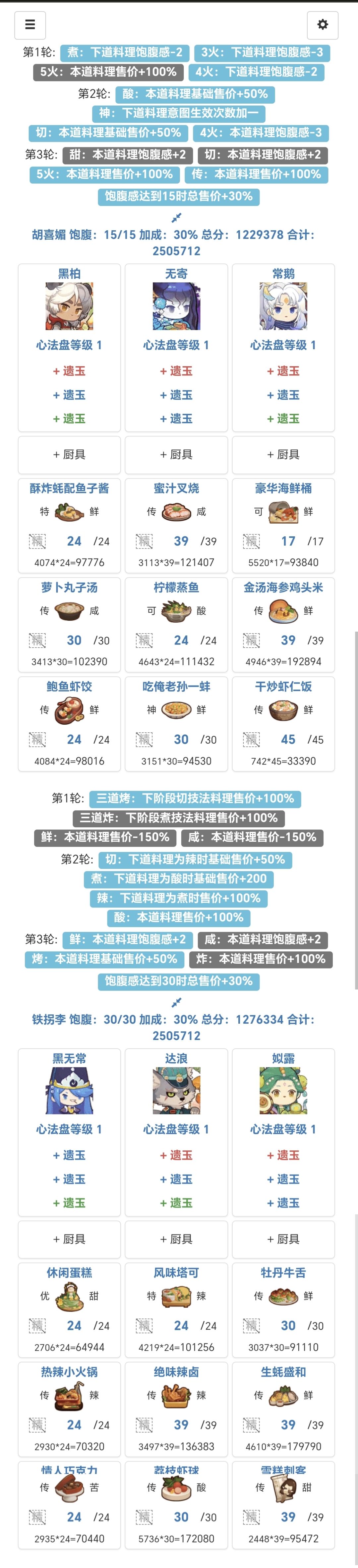 风云宴(胡喜媚,铁拐李) 2