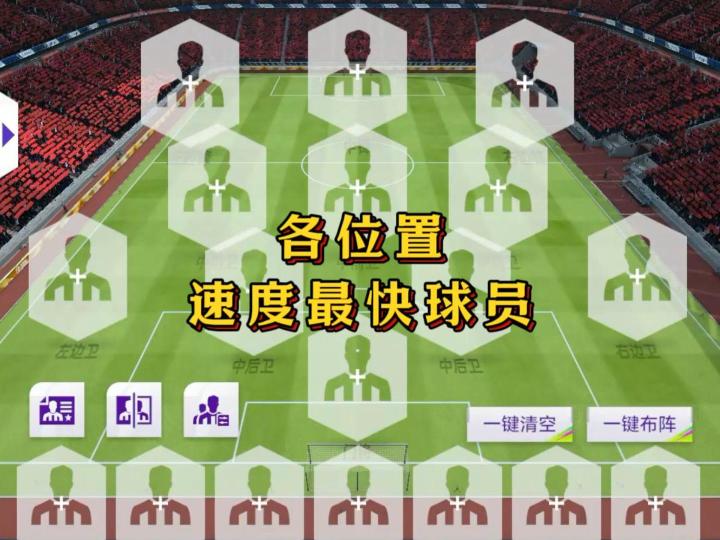 最佳球会各位置速度最快球员!截图