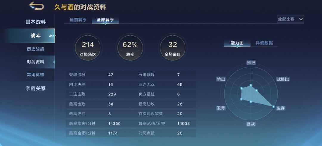 决胜巅峰我真草亖你的冯 3