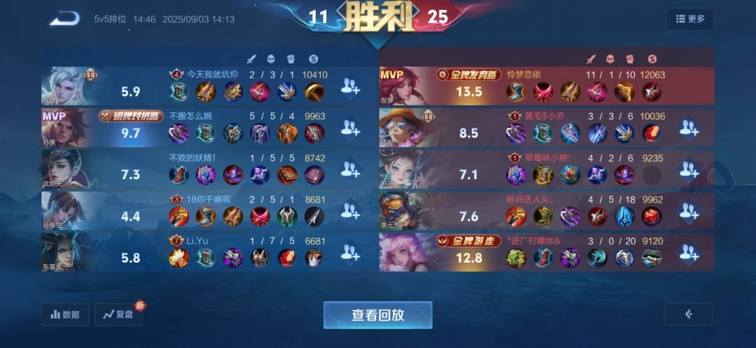 伽罗 1
