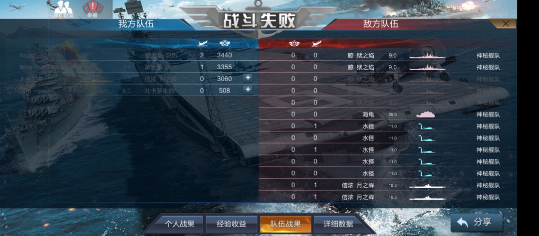 怒火三次翻车 1