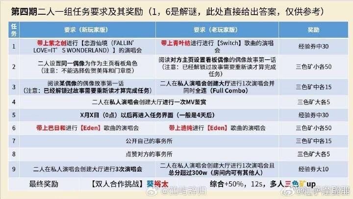 还有人做任务吗，我前后辈都ok的 2