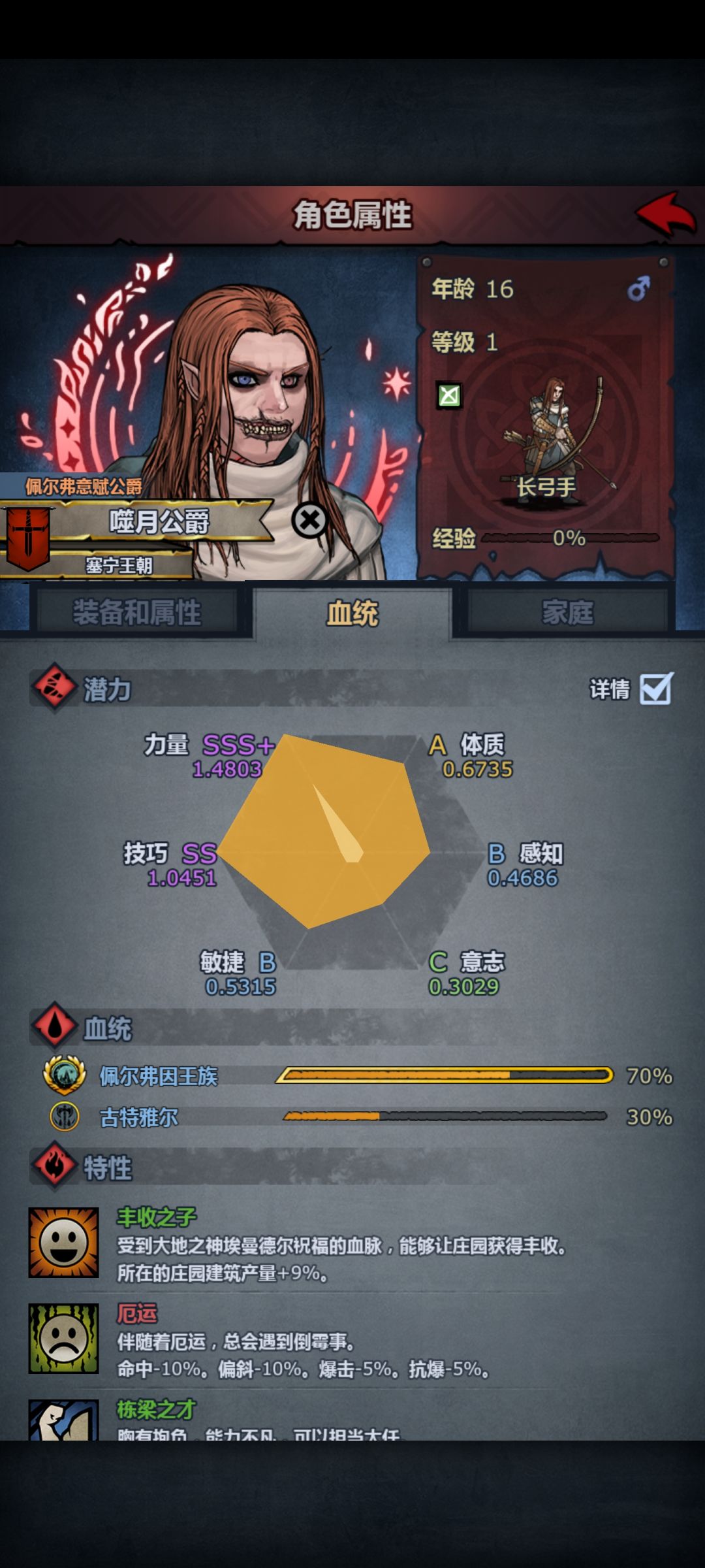 科同异色眼 1