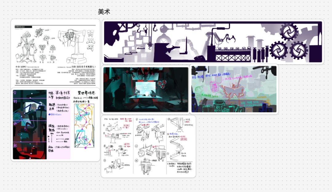 【开发者日志#01】《Undefined》概念与前期 2