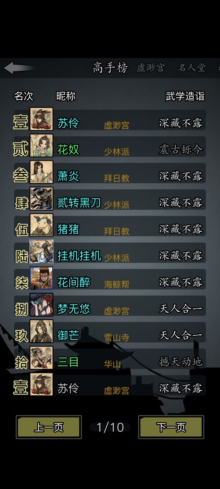 新区达成五榜第一截图