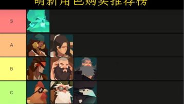 萌新角色购买推荐榜