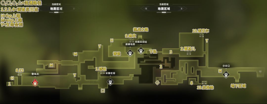 感染之地 1