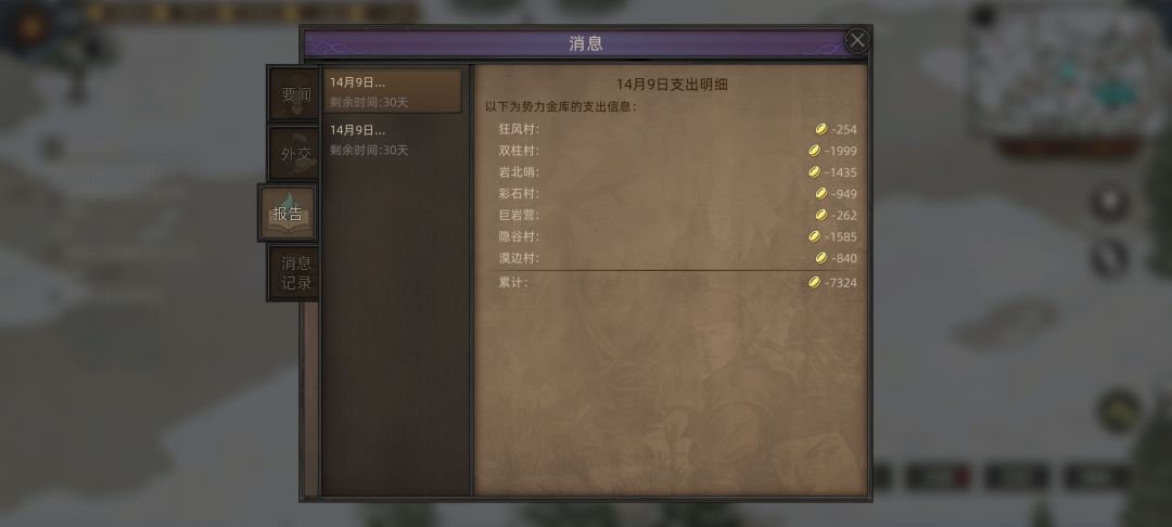 部落收入 2