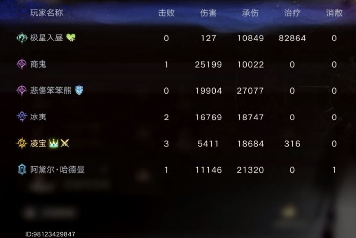 一顿操作萌如虎,刮了半天伤害才几千截图