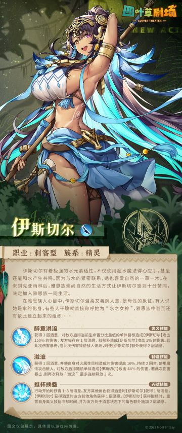 【新演员登记】伊斯切尔 稀有度：SSR