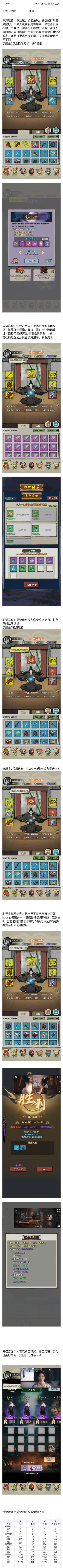 装备搭配介绍 2