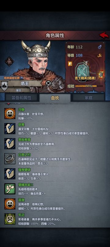 陪我征战最久的老朋友要走了