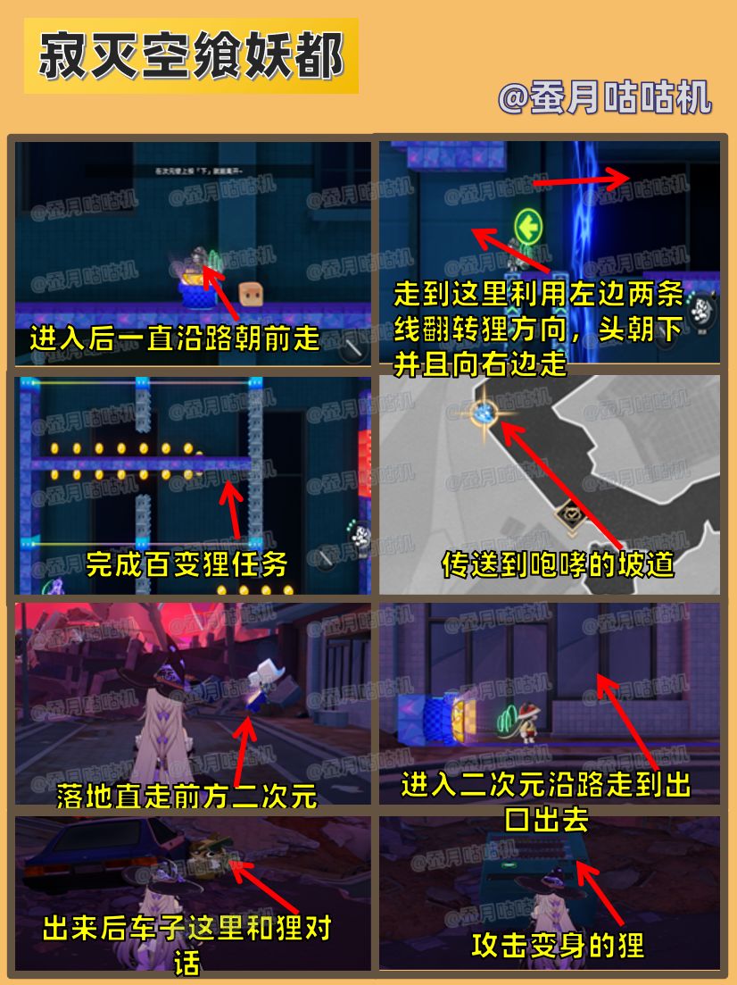 【V4.4攻略】新增地图🔺6个战狸品🔻全收集 4