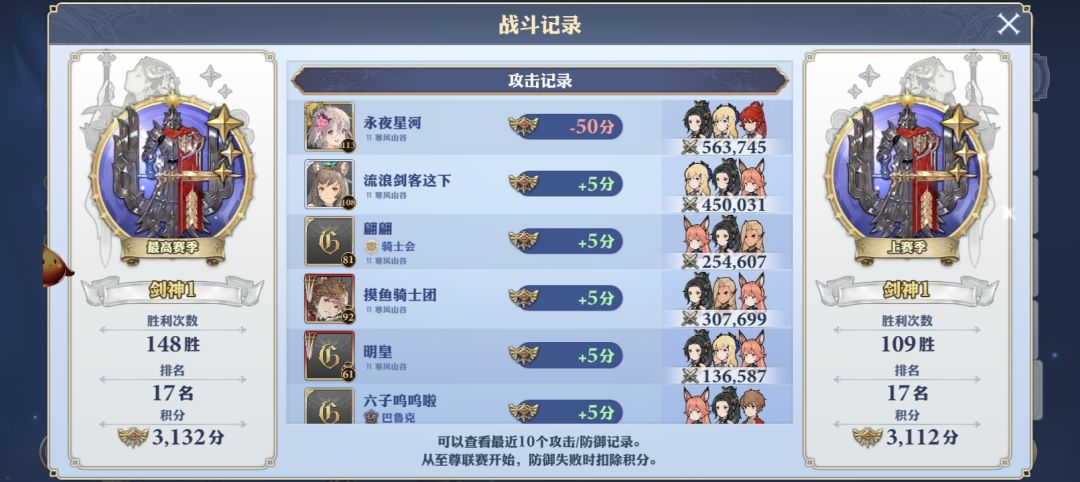 竞赛场败给了永夜星河 1