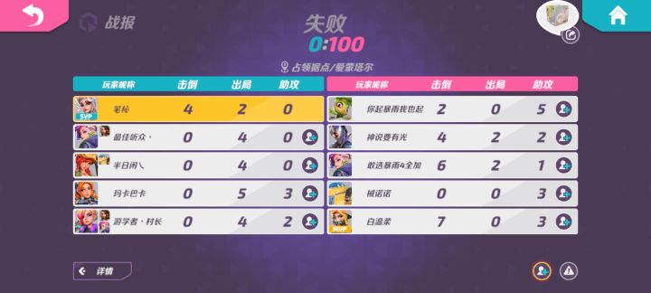 匹配机制没问题?你过来看看!截图