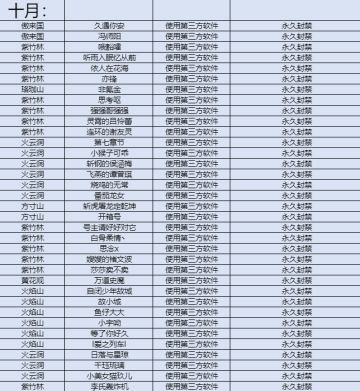 【十月】举报游戏违规行为专用帖