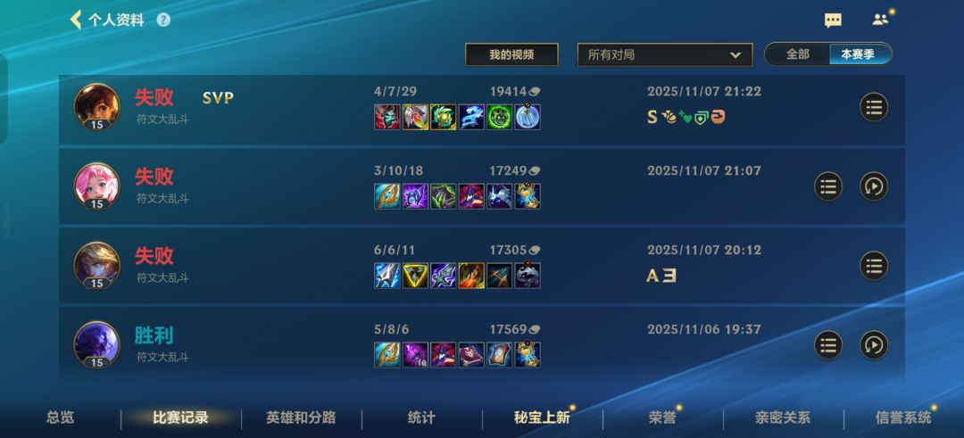 连败后单胜再连败 1