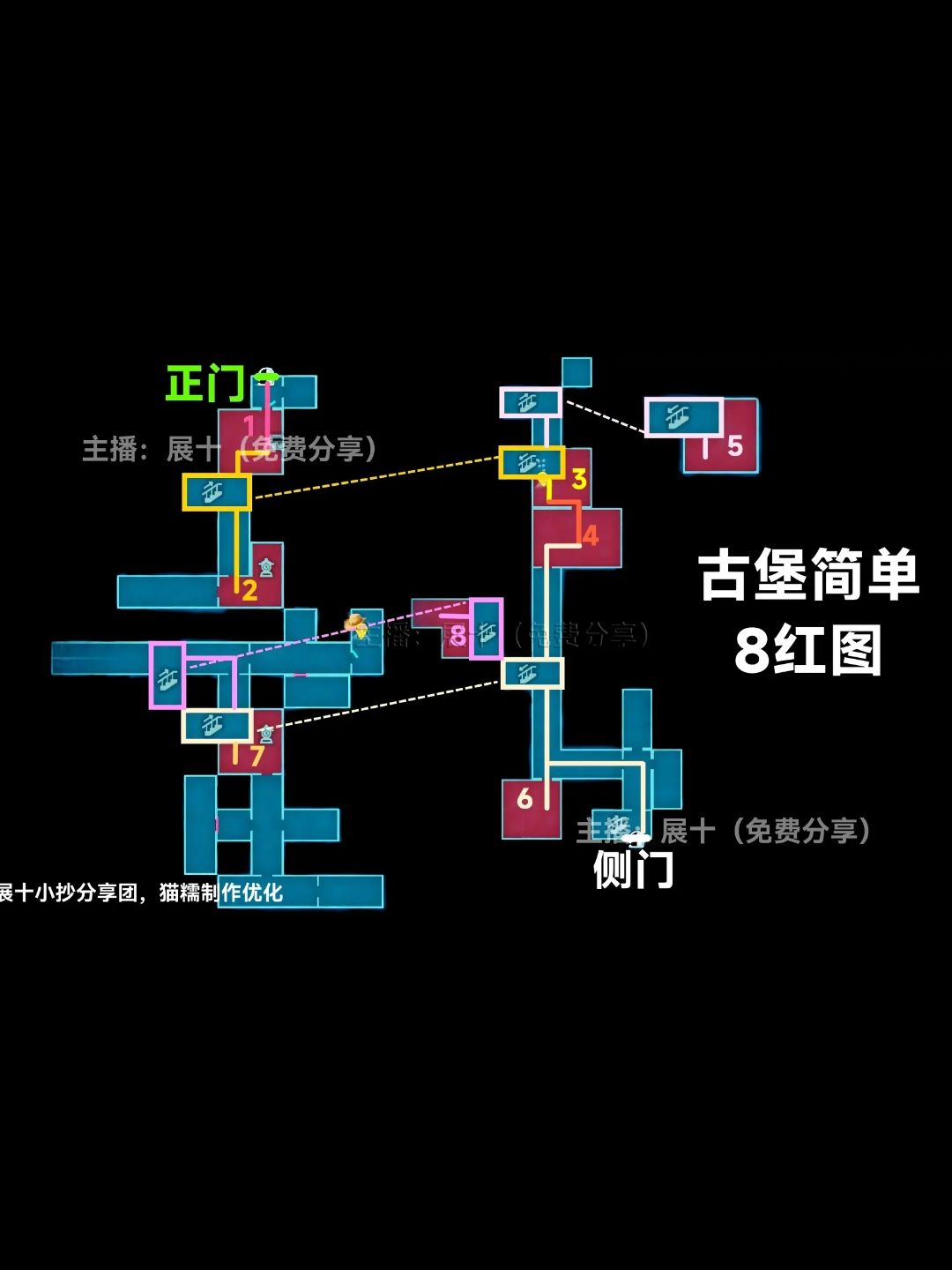 超自然小抄最新完整版,超自然地图更新 3