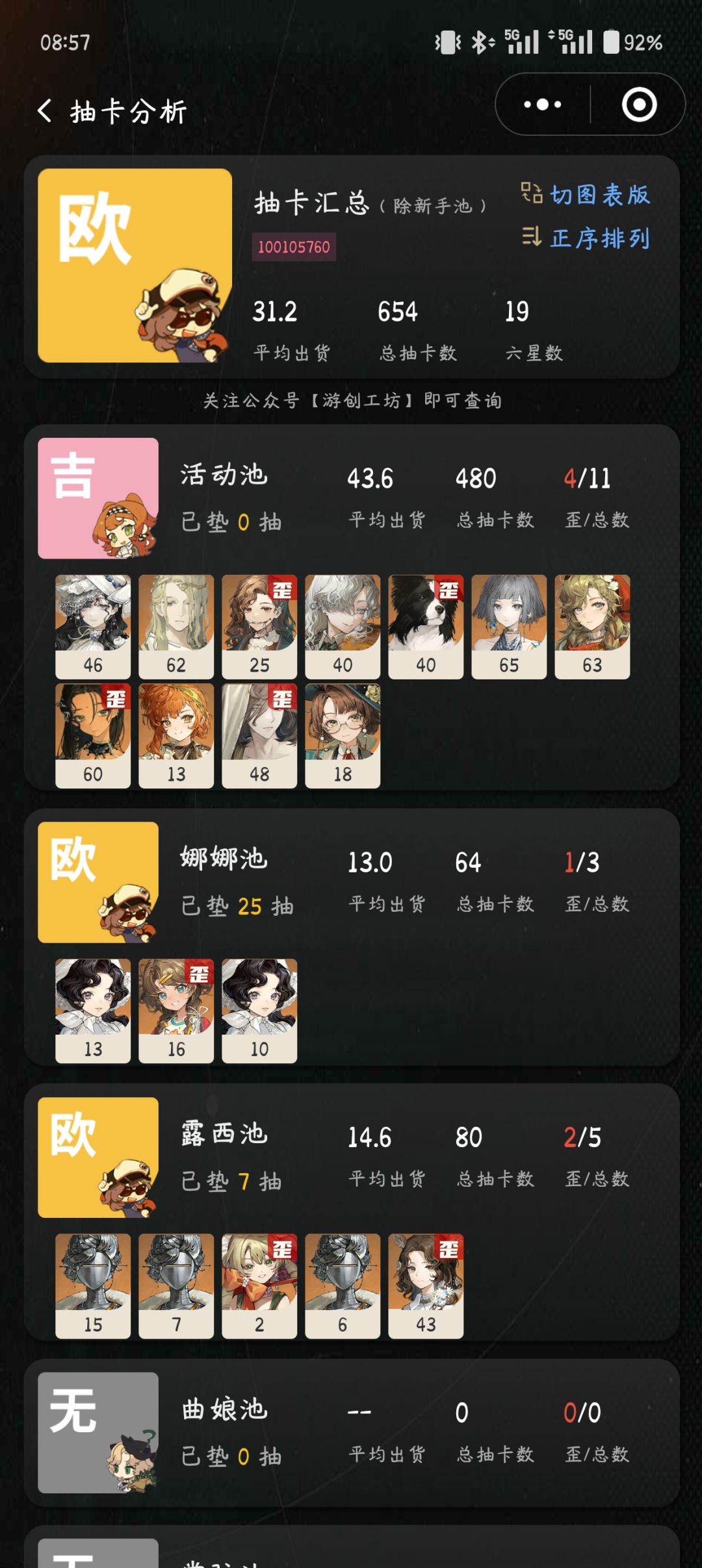 终于抽到卡卡尼亚，直接拉满 2