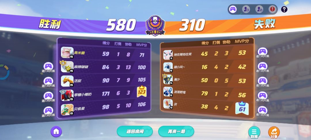 各位看看我混明白了没有?🙃 1