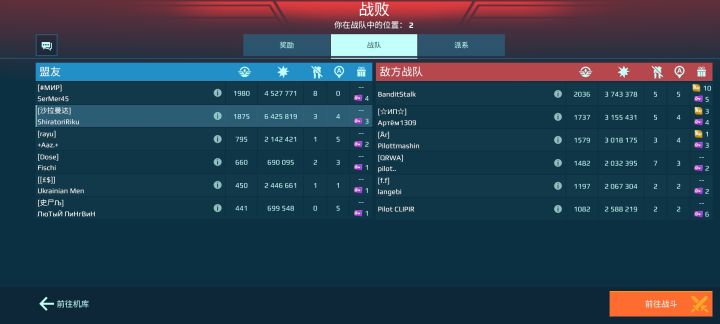 40万血的小奶截图