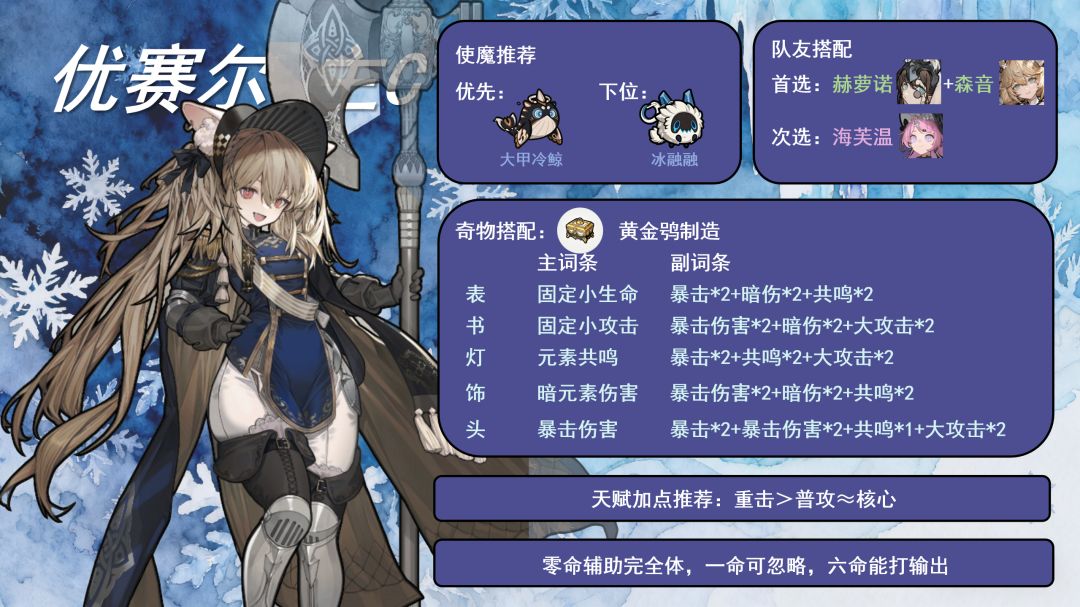 火环全角色一图流 2