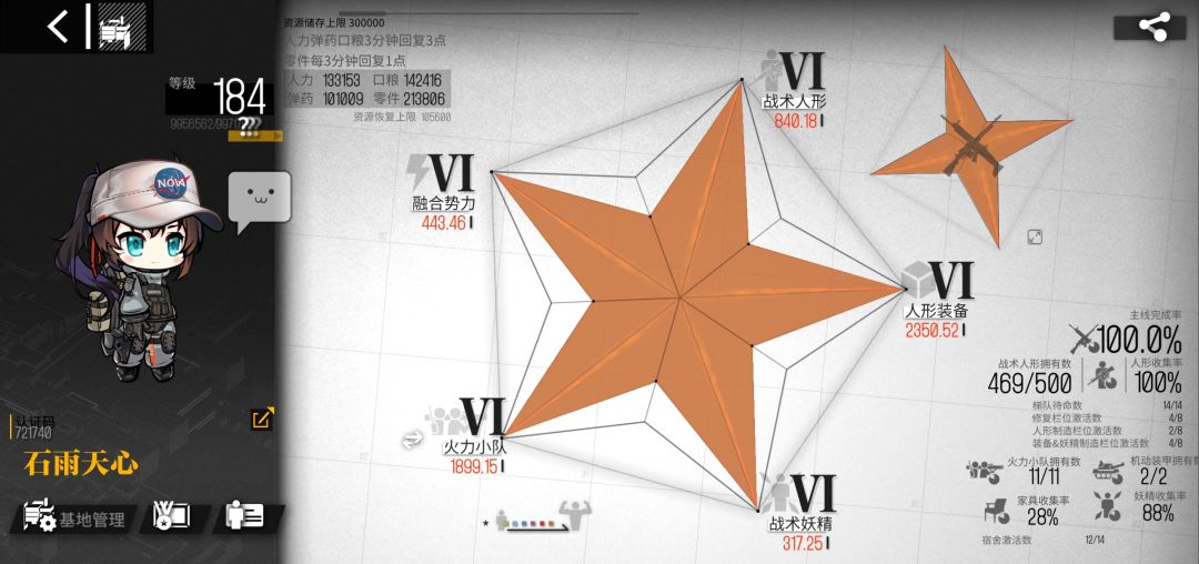 全图鉴纪念 1