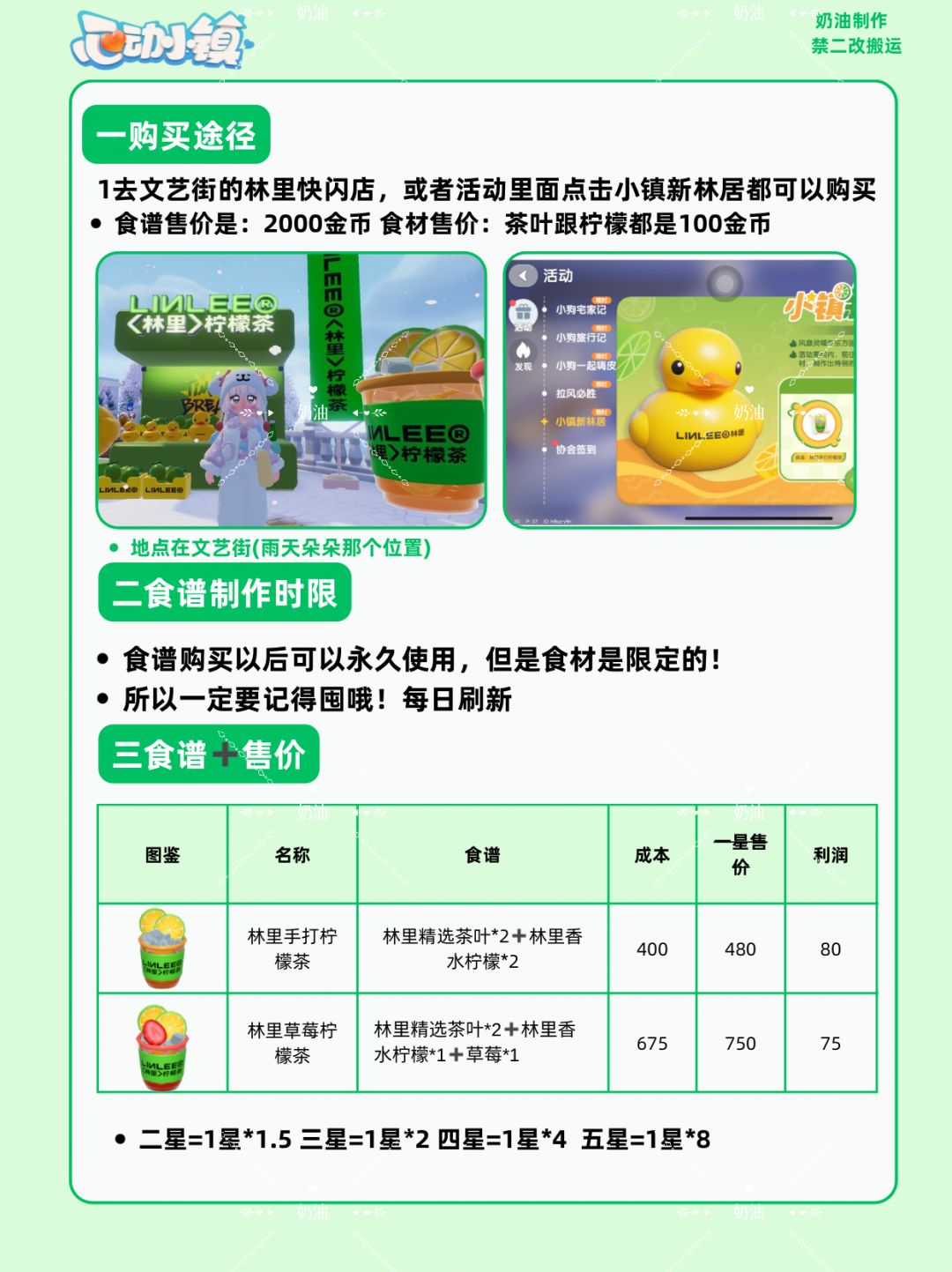 心动小镇✖️林里柠檬茶食谱售价成本 2