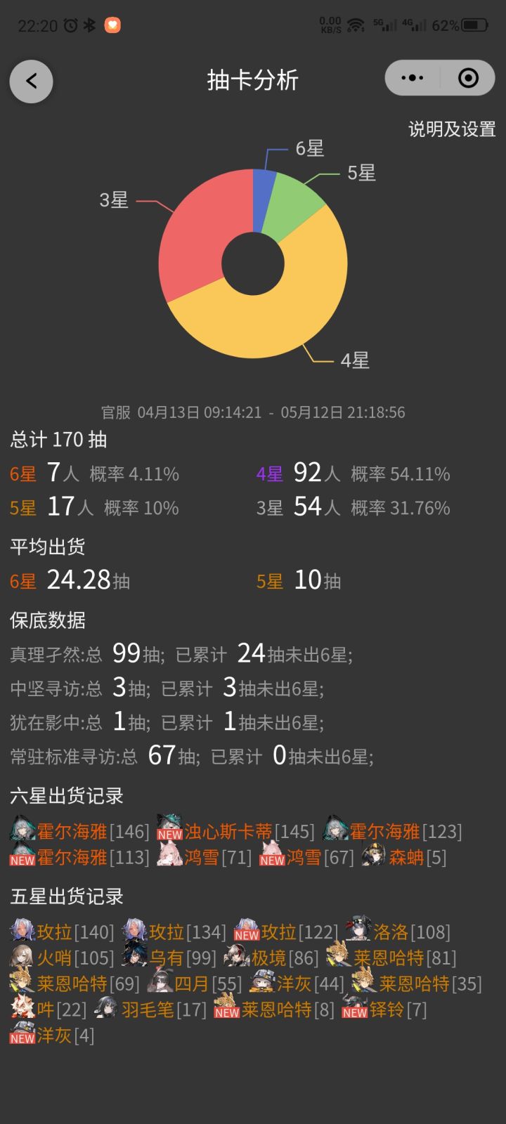 缪缪抽不出来了，只剩44源石一发十连截图