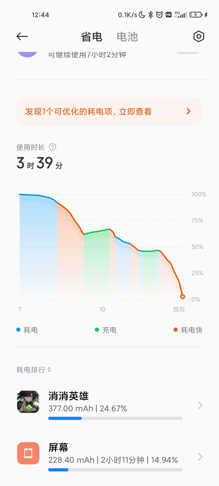 优化下耗电和发热,球球了截图