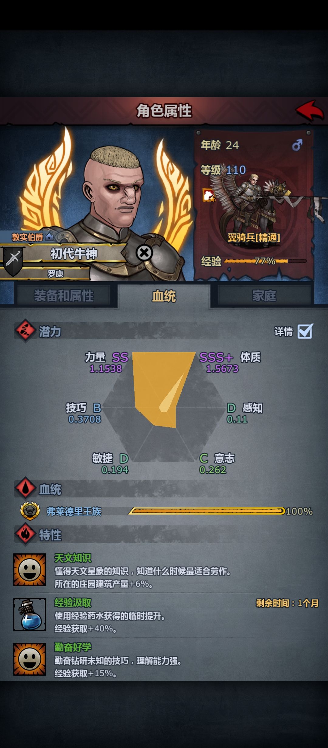 牛头翼骑兵是否有必要? 2