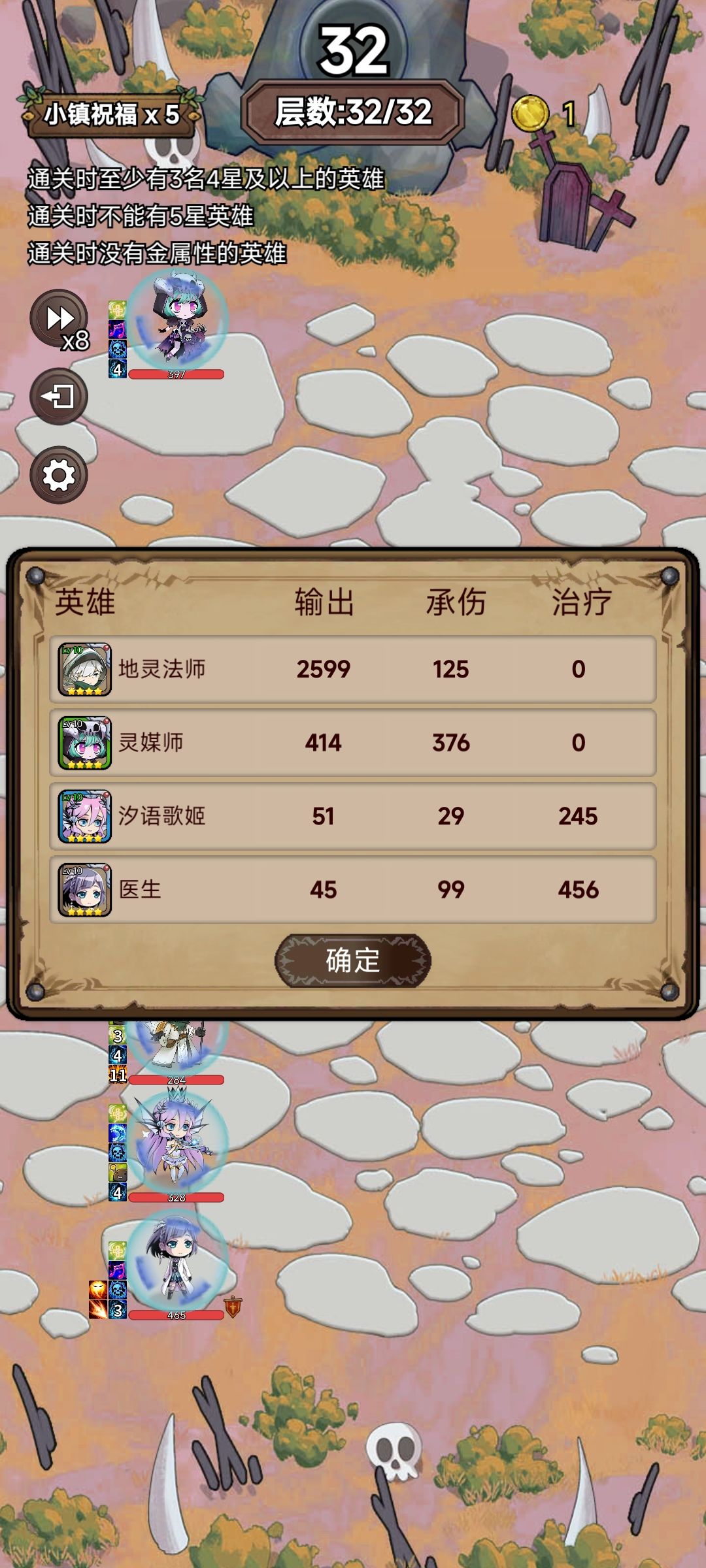 遗忘之门困难2截图