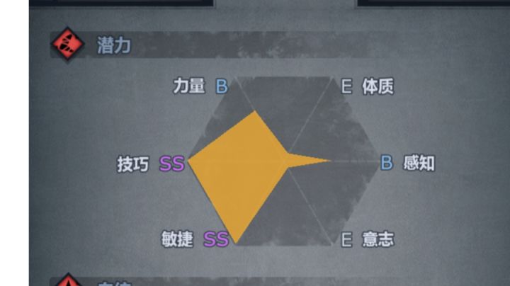 针不戳截图