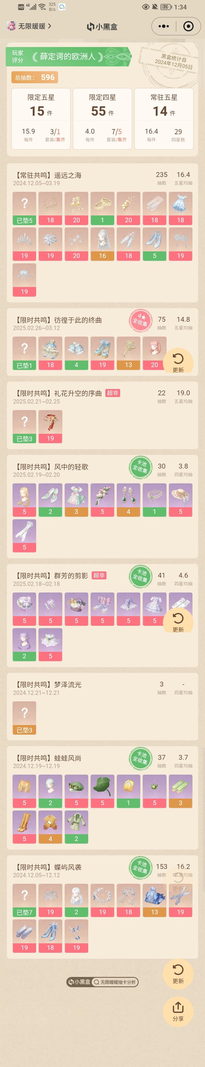 分享一下自己的抽卡分析截图