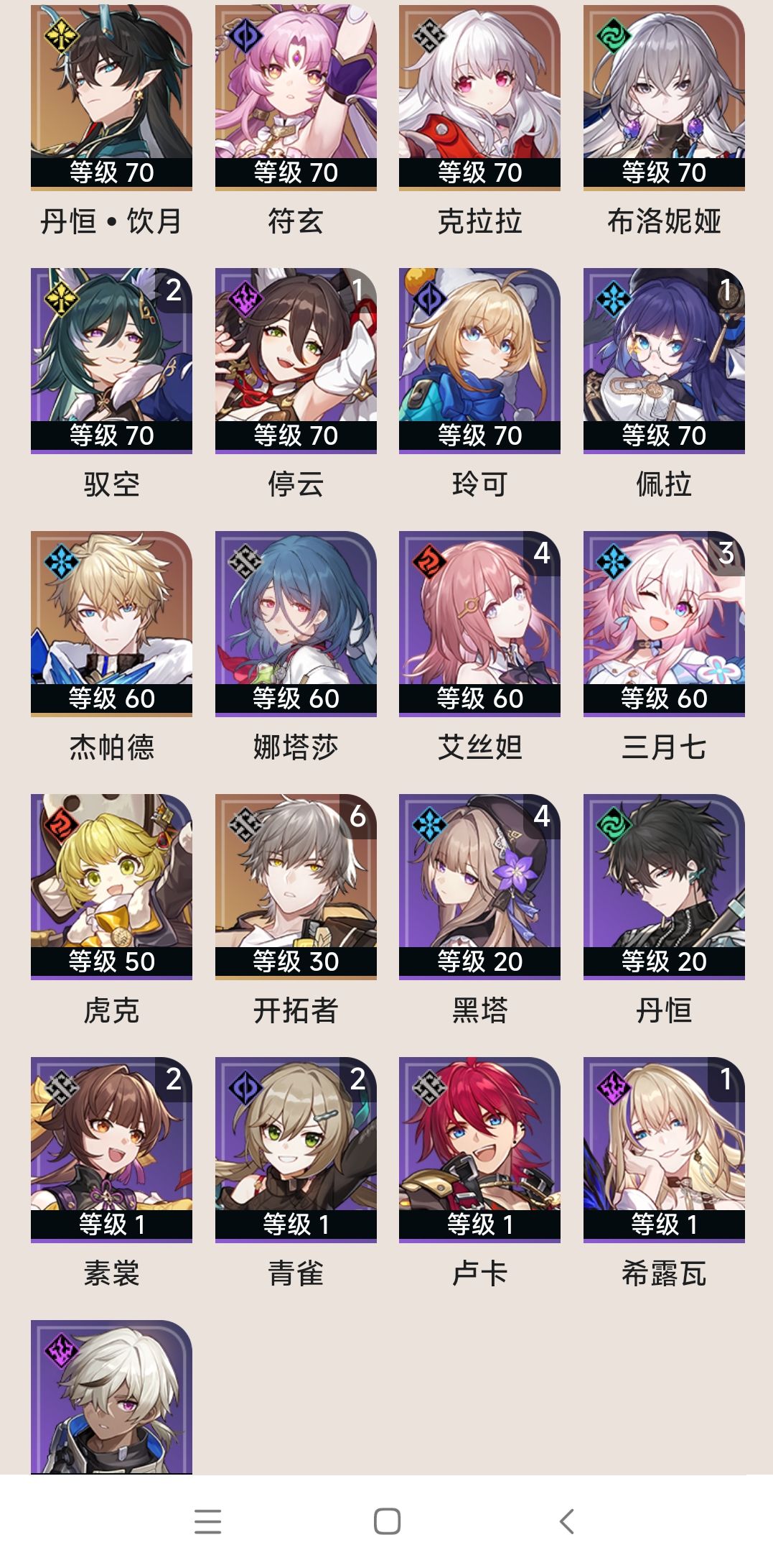 大佬们,可以帮看看这两个队能打满深渊吗? 1