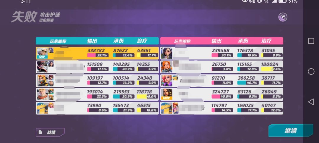 这怎么输的 2