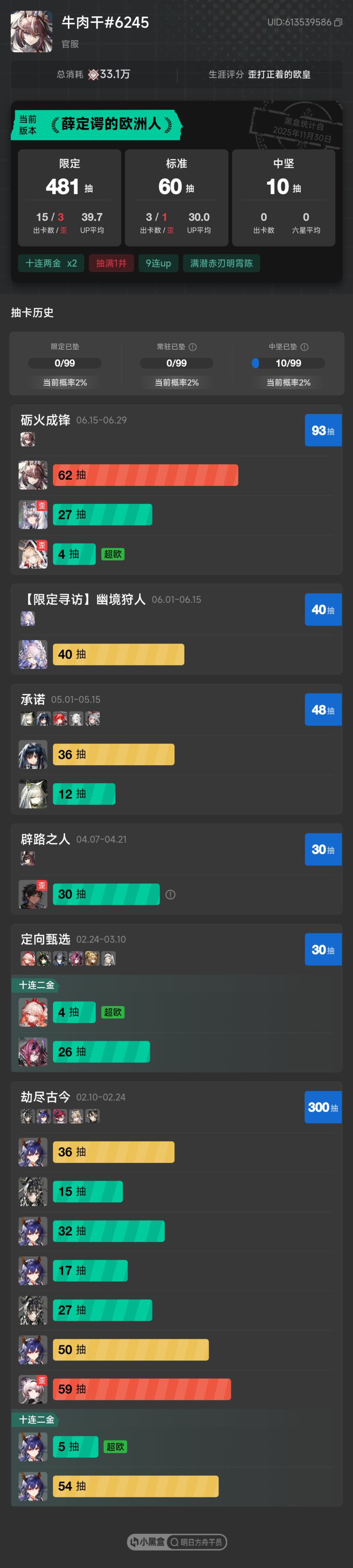 初雪来的措不及防 1