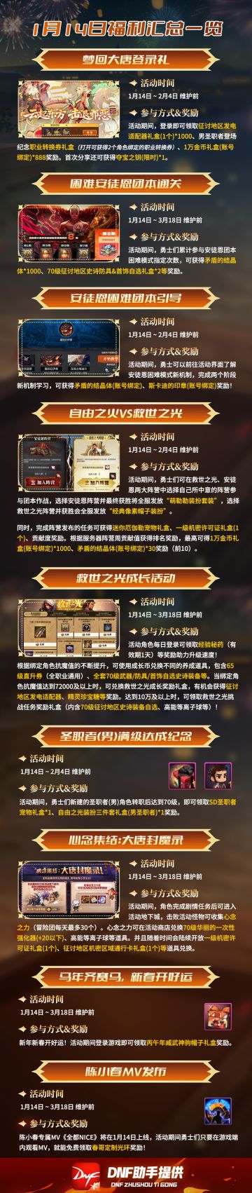 1月版本福利一图解析，多样奖励千万别漏