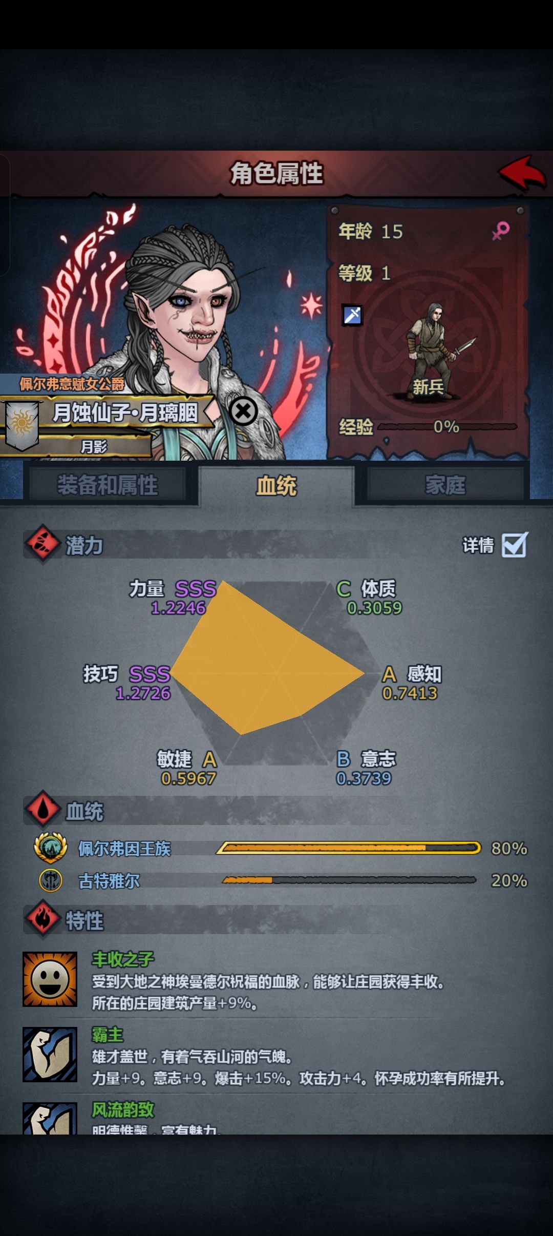 好女儿也是长大了捏 1