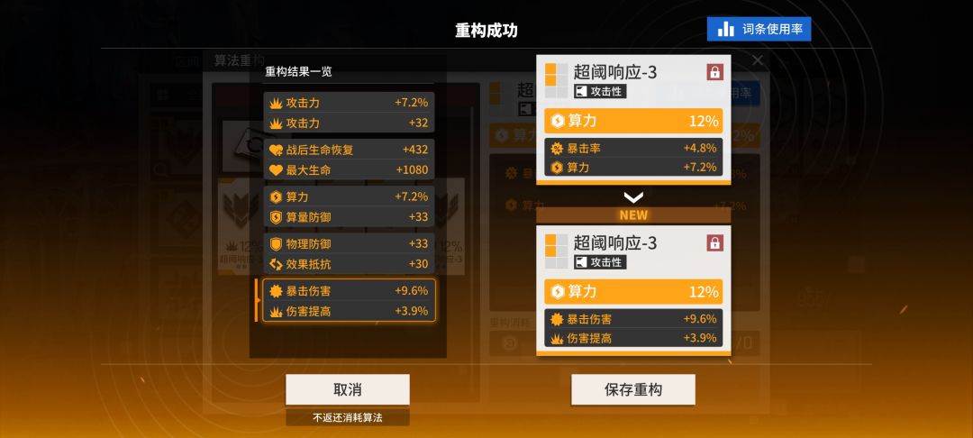 唉~? 1