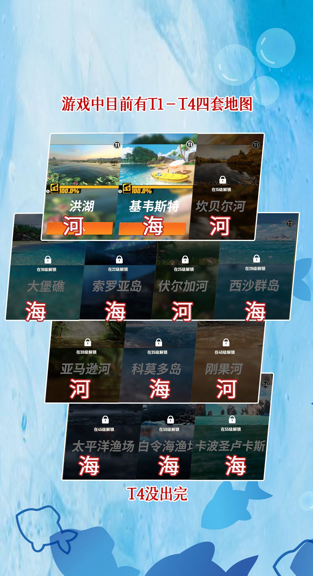 鱼竿怎么选,数据说话 2